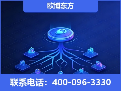 霍州-全链豆包优化