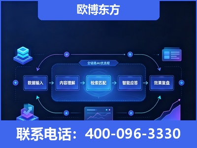 霍州-专业deepseek优化